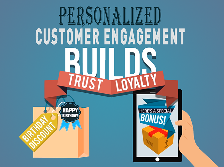 Customer Loyalty Customer Loyalty