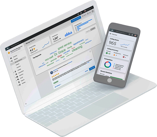 Reputation Management Reputation Management Tools