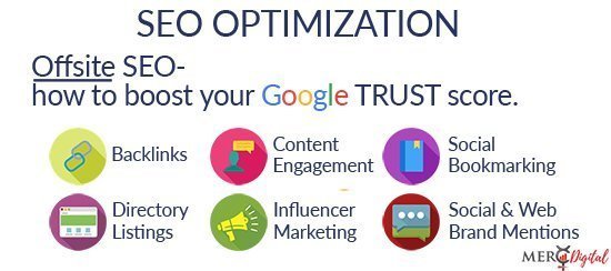 How to improve Off-Site SEO