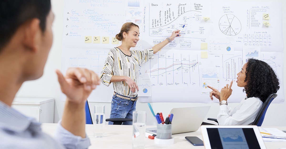 Data Driven Marketing Strategy