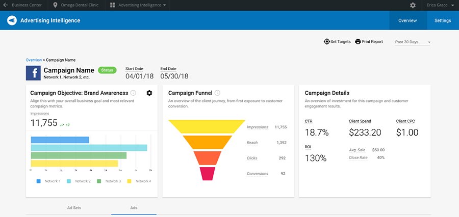 informative-reporting-sml clear and easy reporting