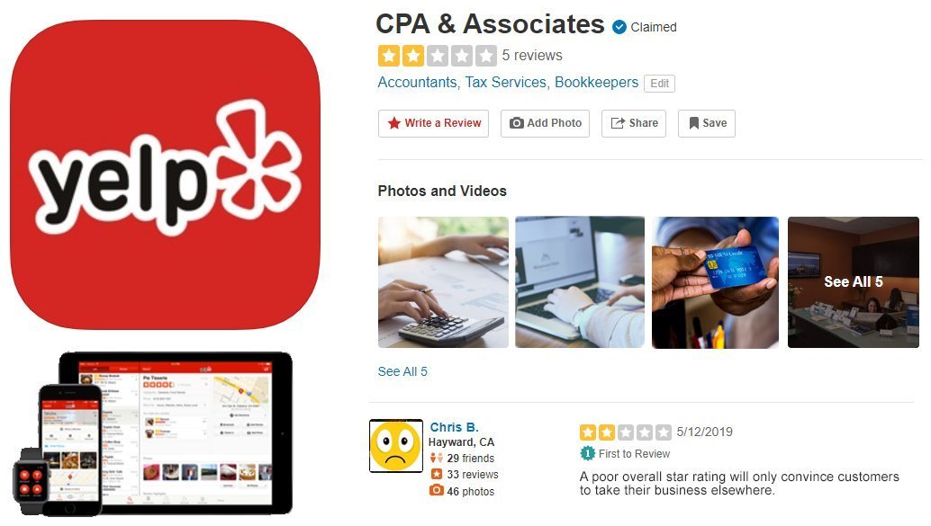 Poor reviews harm your business