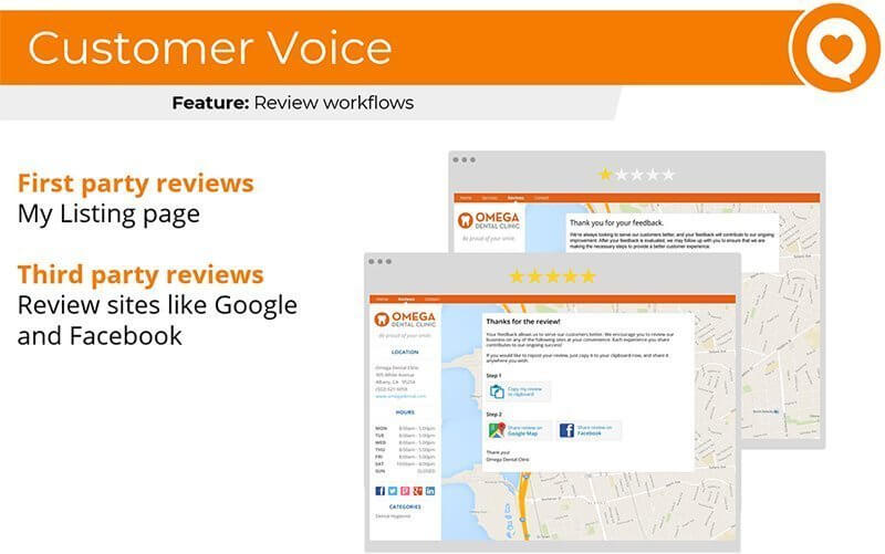 Customer-Voice-Reviews