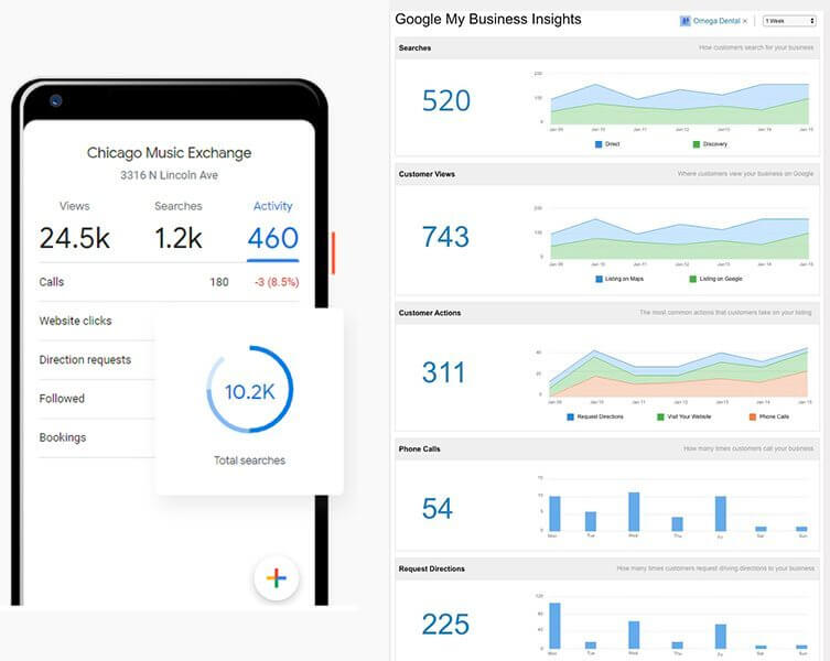 Google-My-Business-Insights-comp