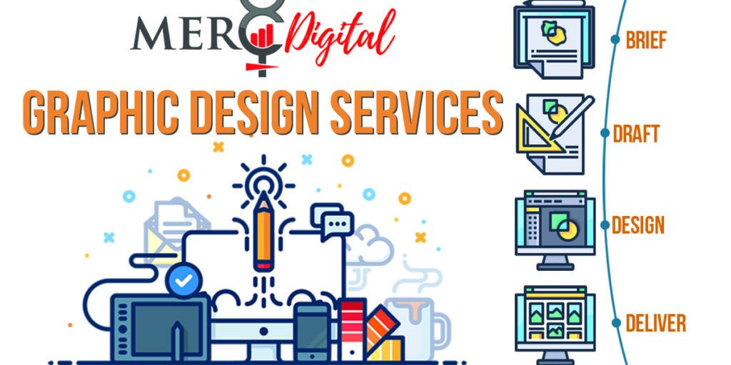 MercDigital Graphic Design